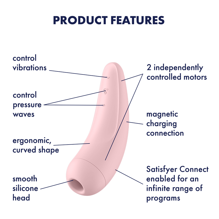 Satisfyer Curvy 2 Plus App-Controlled.