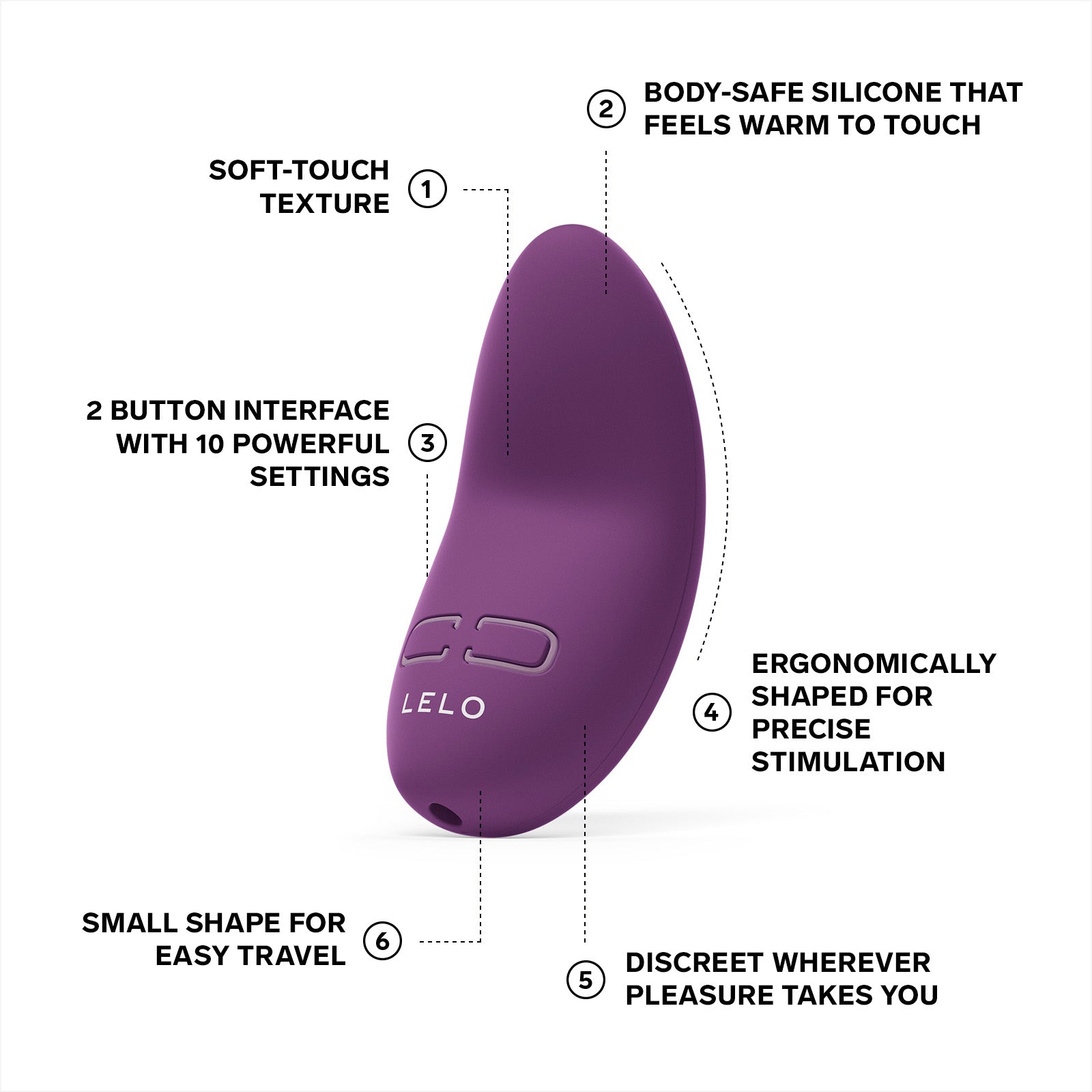 LELO Lily 3.